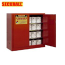 SECURALL安全柜|可燃液体安全柜_SECURALL 60G油漆罐安全储存柜...